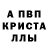 Дистиллят ТГК жижа E.F Dark